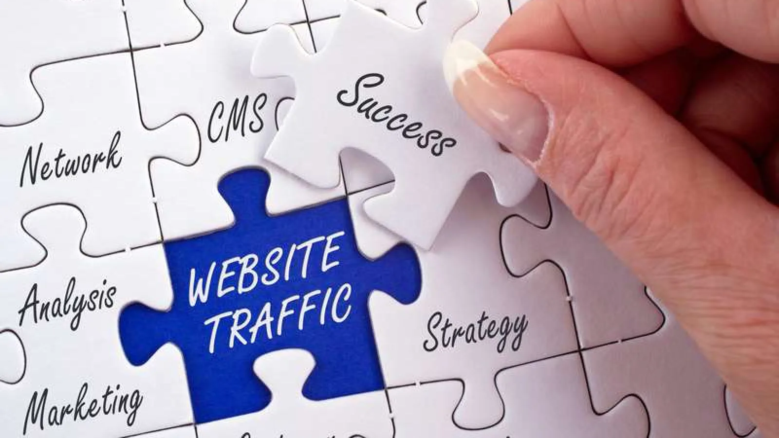 Los 7 pasos de un sitio web exitoso!