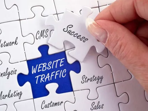 Successful Website