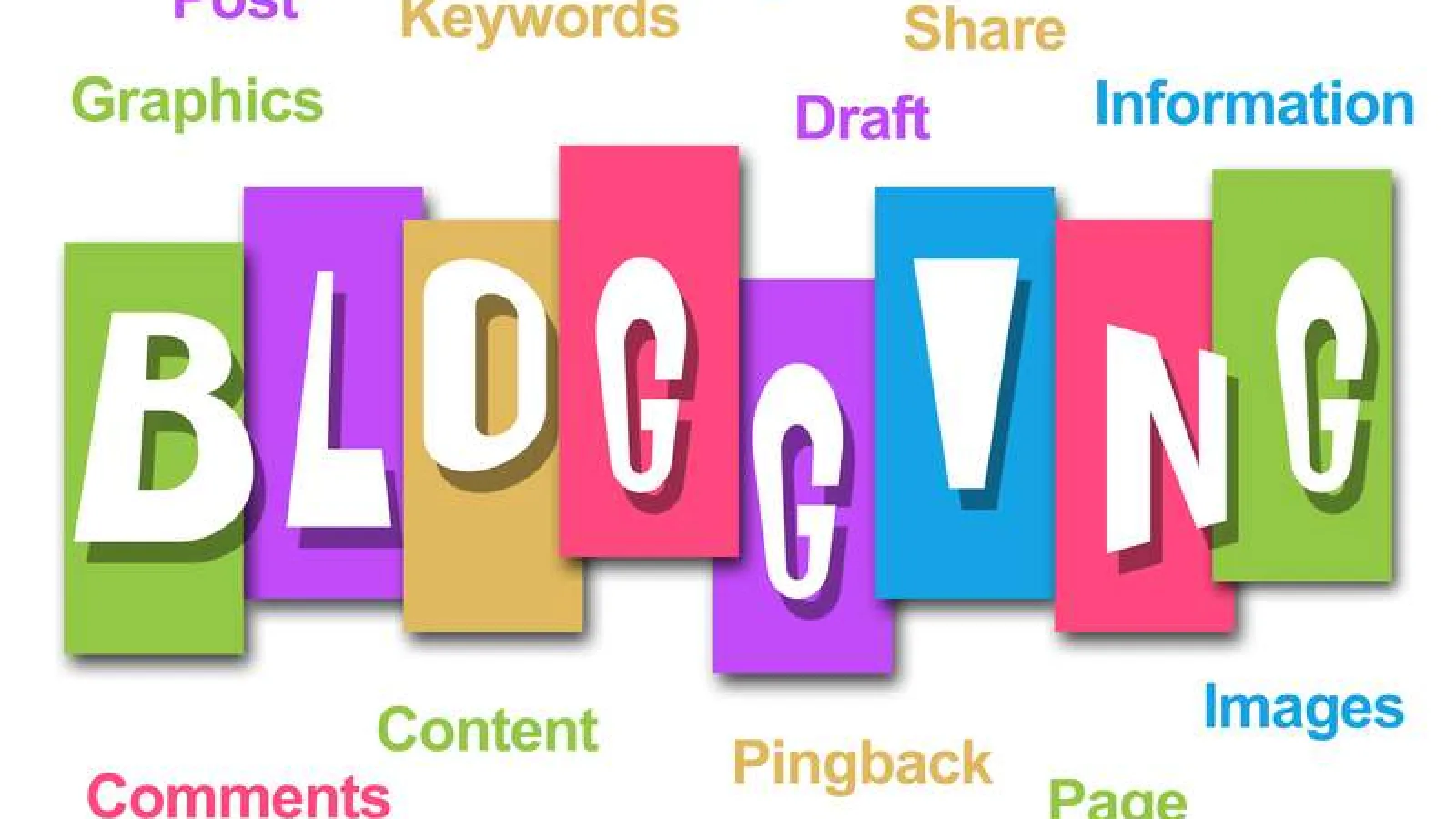 Blogging