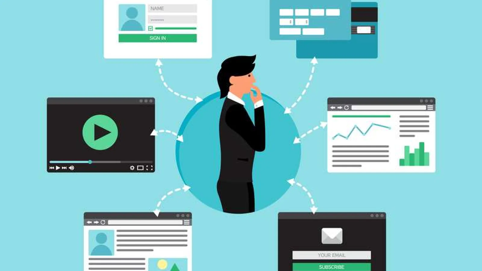 Landing Pages