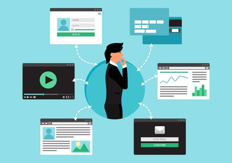 LANDING PAGES