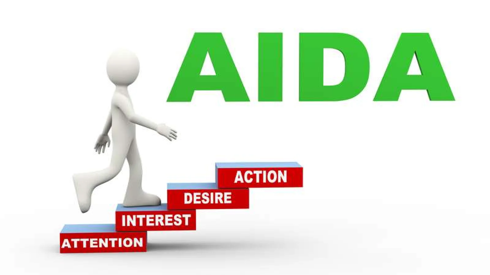 AIDA