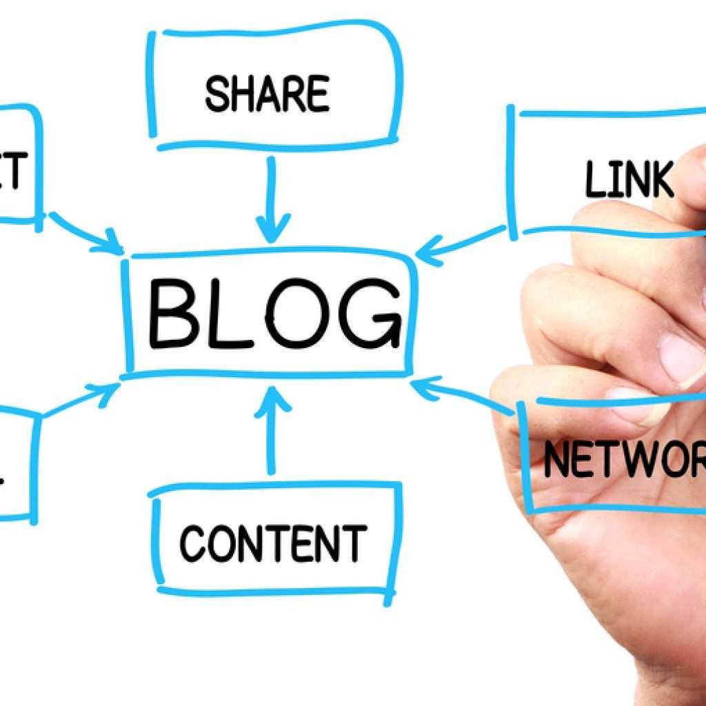 21 estrategias para atraer tráfico a tu Blog Pt.2