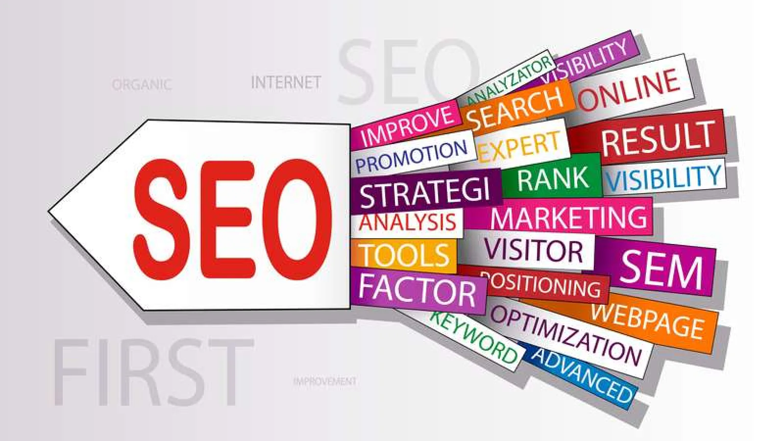 ¿Por qué es que “Google +” influye en el SEO?