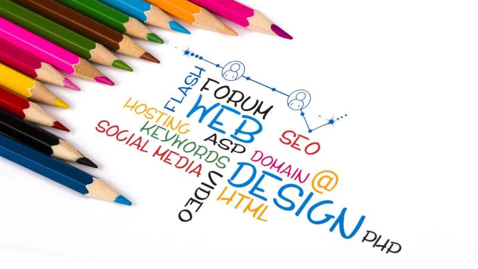 Tendencias de diseño web en el 2015