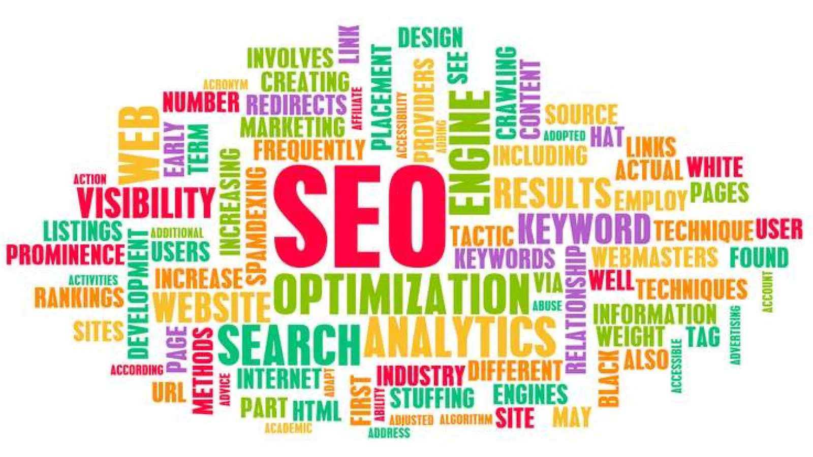 9 técnicas obsoletas de SEO