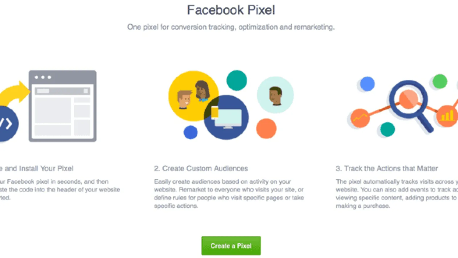 Diseño web: ¿Para qué sirve el Facebook píxel?