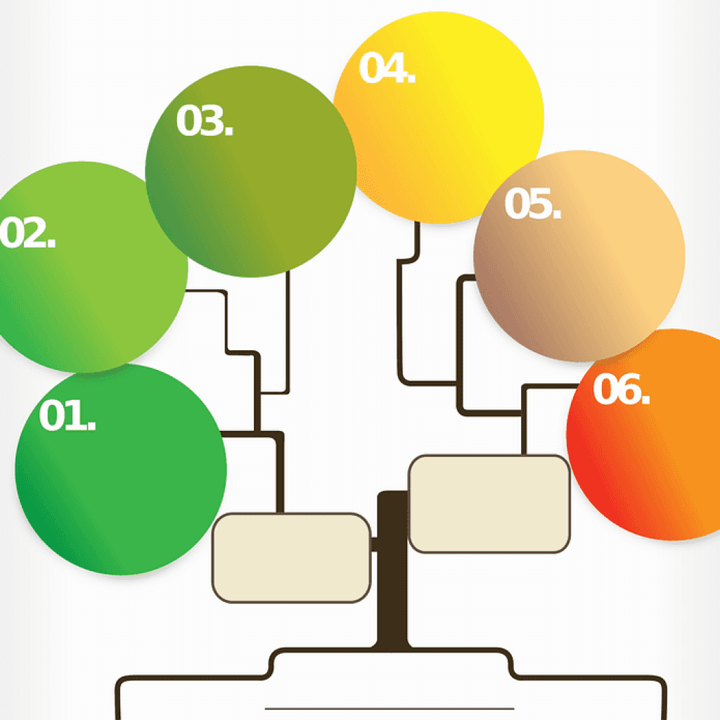 Cómo mejorar el uso de infografías para link building y SEO