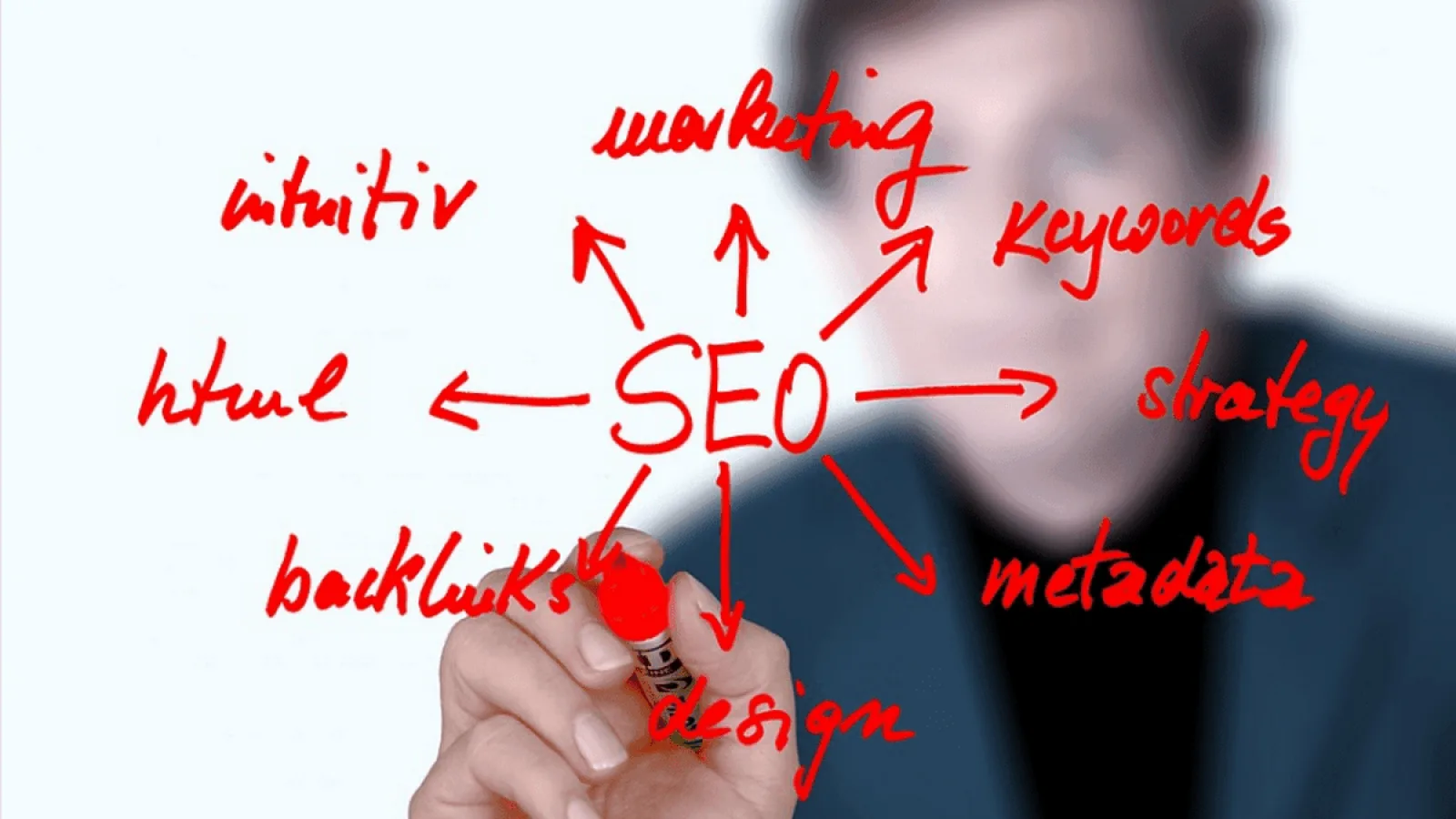 Tendencias de SEO más importantes para el 2019