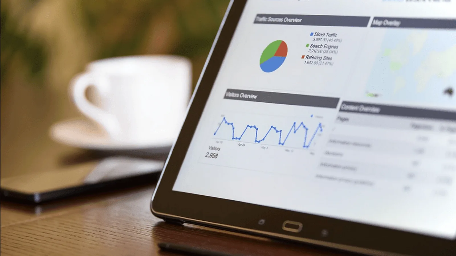 Actualización de métricas en Google Ads para conocer la posición de sus anuncios