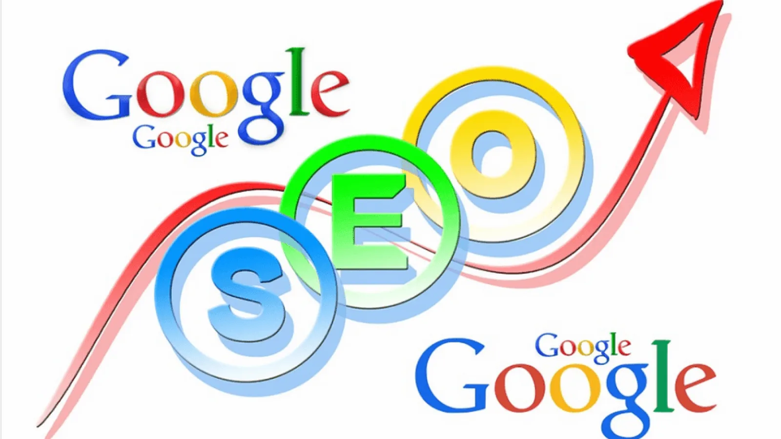 Por qué es importante el SEO para Google