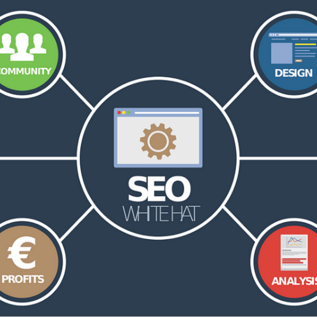 ¿Por qué tu negocio necesita SEO?