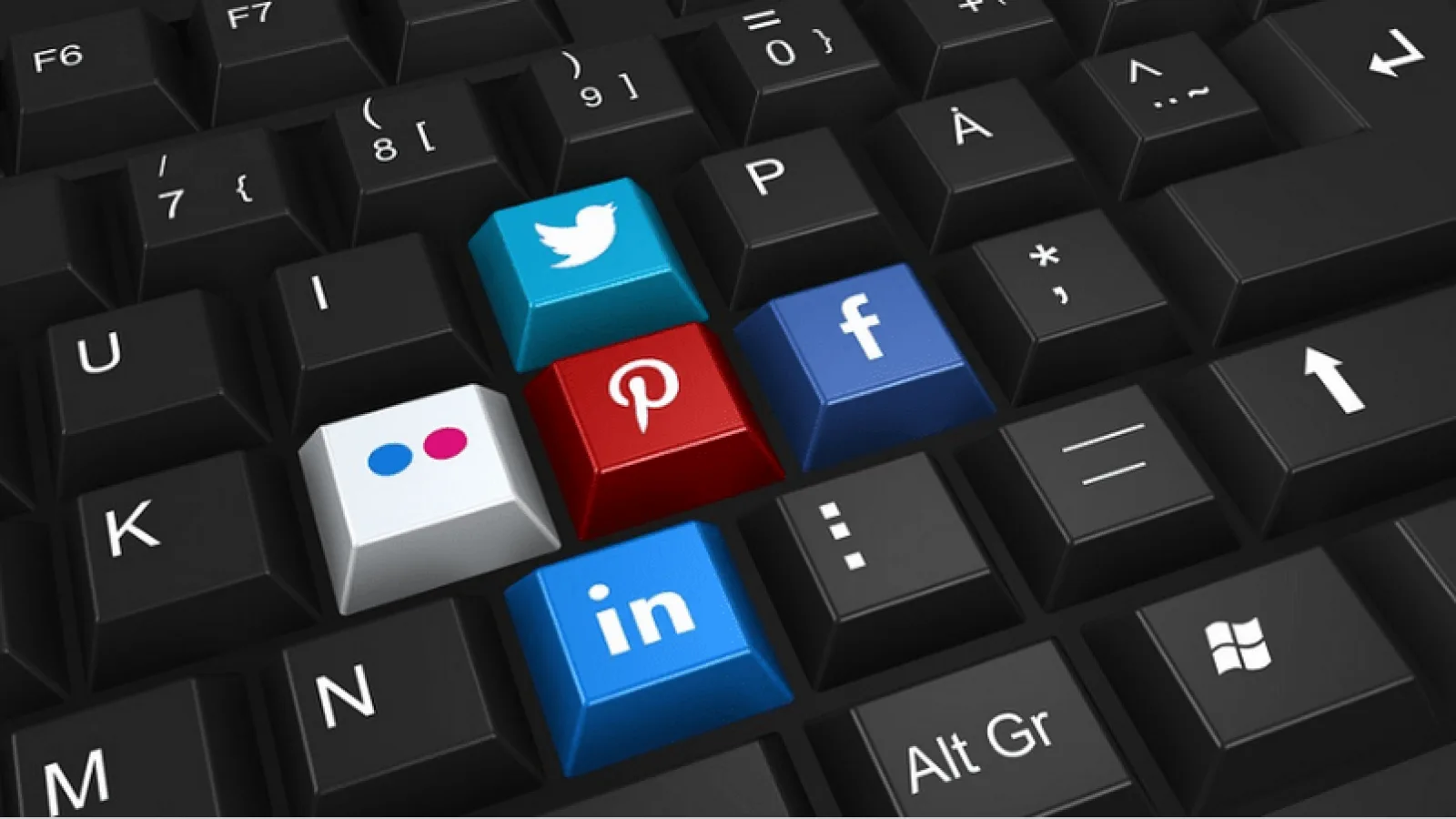 ¿Cuánta influencia tienen las redes sociales en la decisión de compras?
