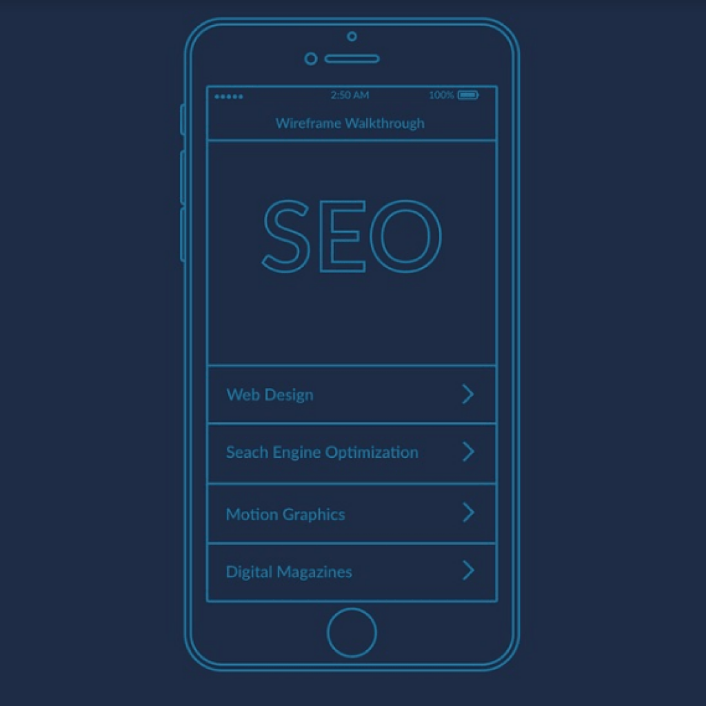 SEO y Redes Sociales, combinación exitosa