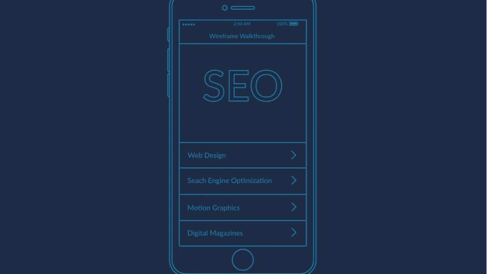 SEO y Redes Sociales, combinación exitosa