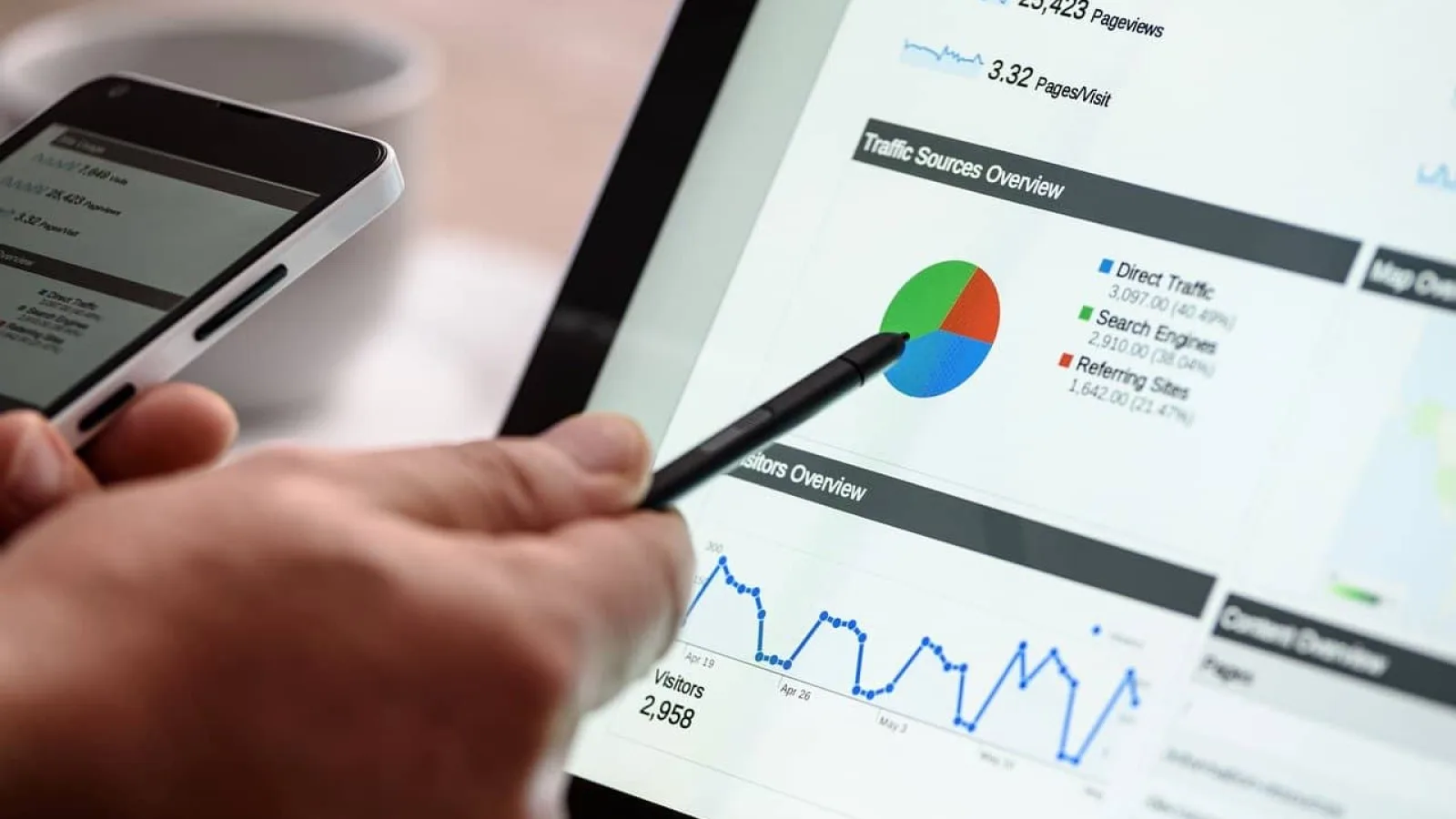 ¿Por qué necesitas optimizar tu sitio web para dispositivos móviles este 2021?