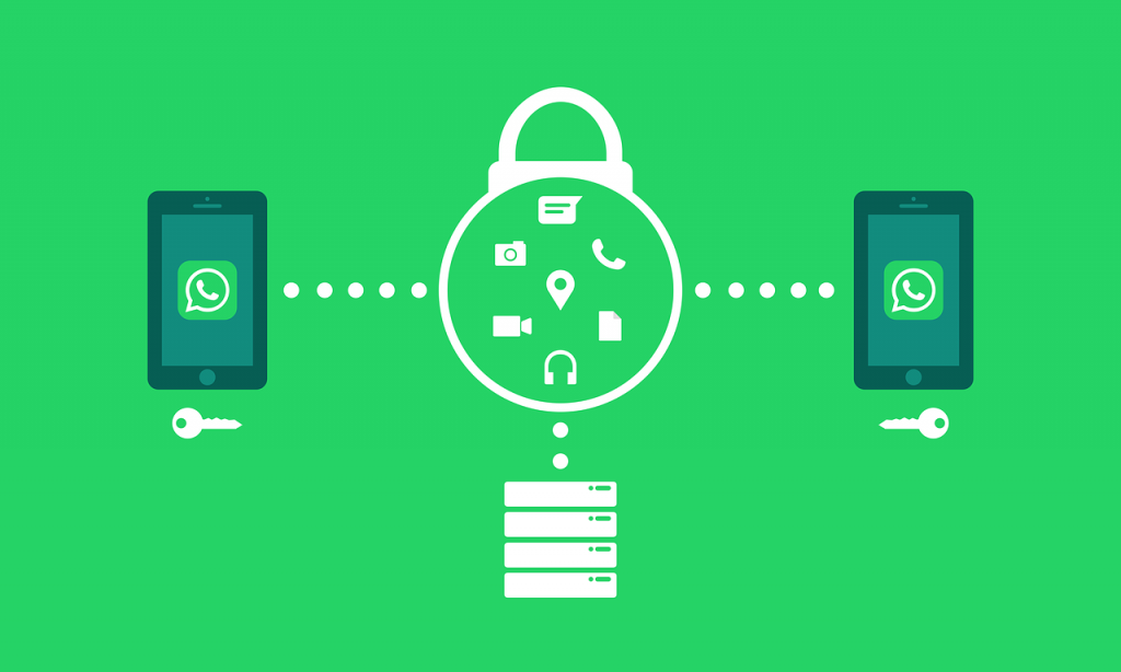WhatsApp Business, beneficios de comunicarte con tus clientes