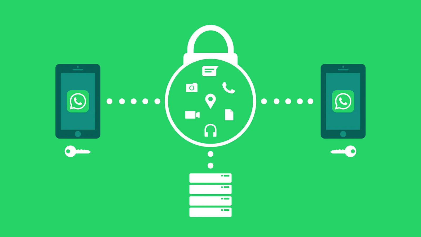 WhatsApp Business, beneficios de comunicarte con tus clientes