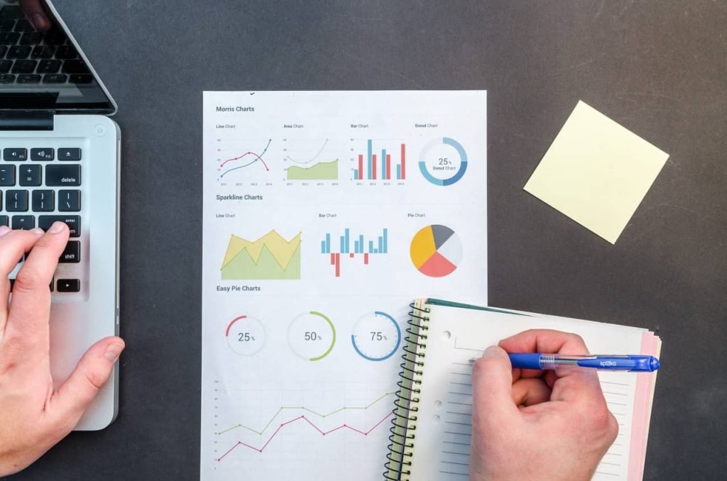 Tácticas para reforzar una estrategia de SMM en LinkedIn