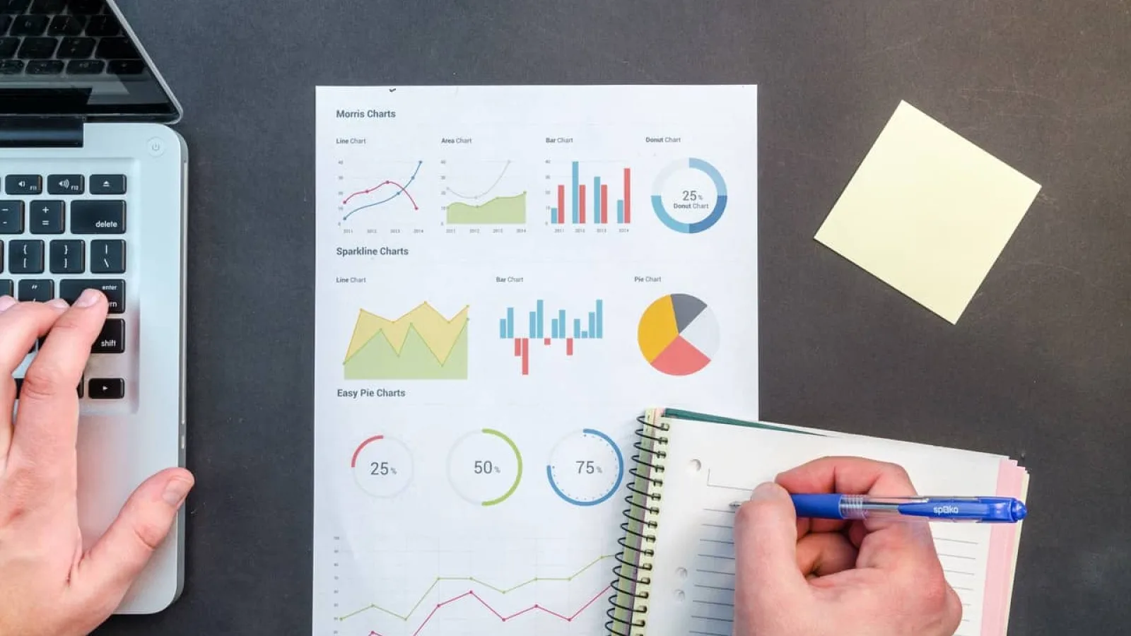 Tácticas para reforzar una estrategia de SMM en LinkedIn