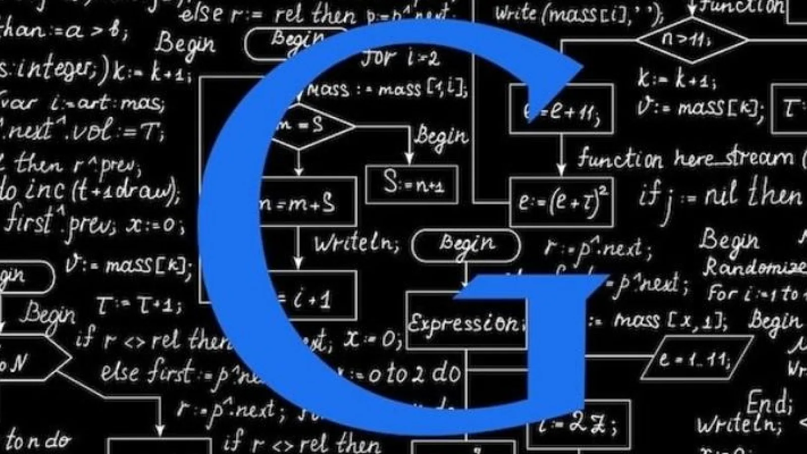 ¿Qué hacer si tienes una caída de SERP debido al cambio un algoritmo?