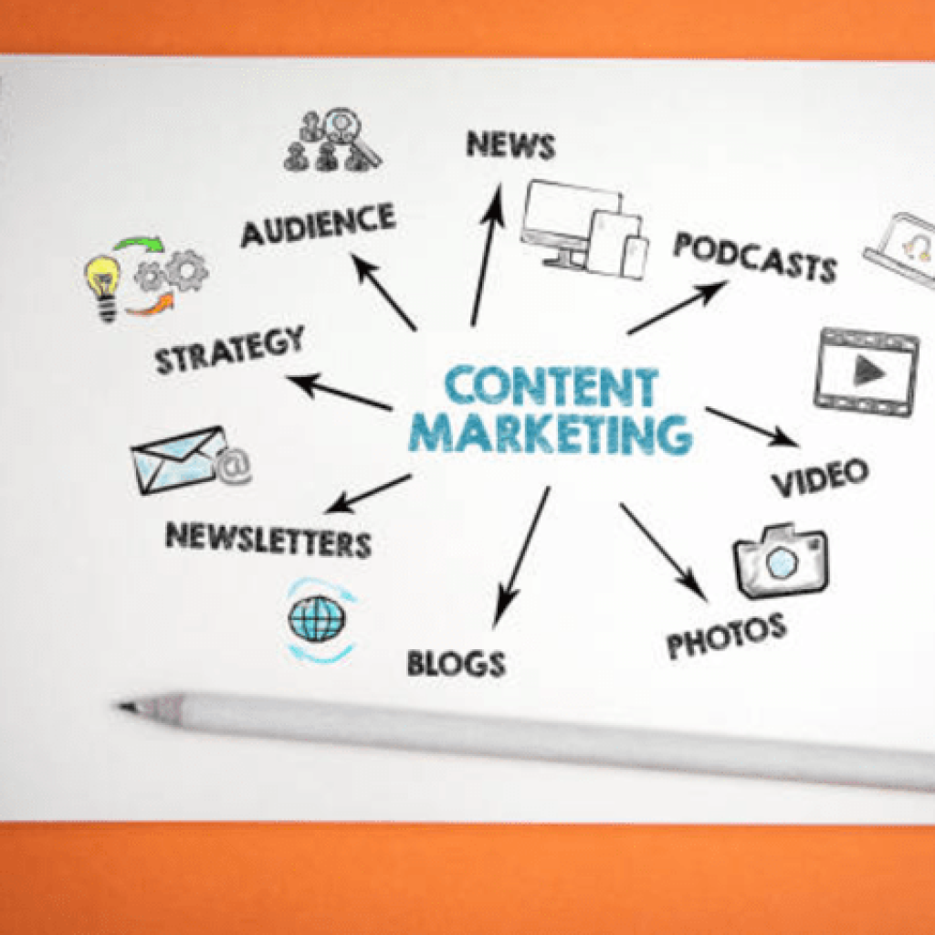 Conoce las mejores prácticas del SEO para el 2023