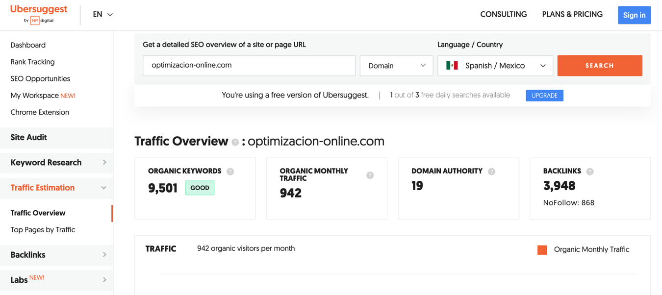 agencias de marketing digital