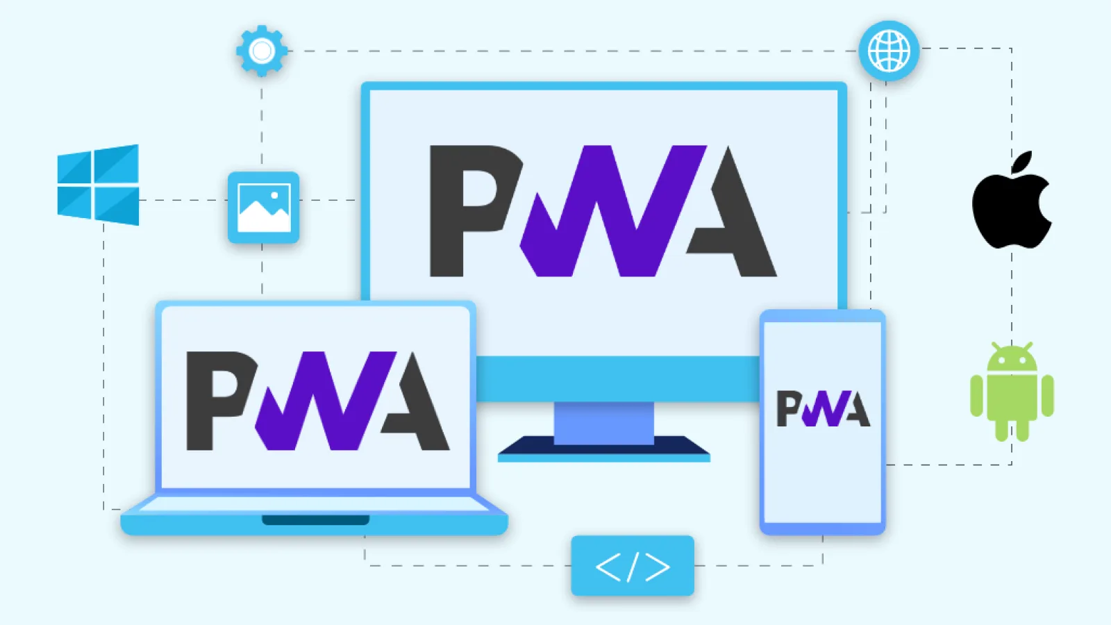 ¿Por qué tener una PWA?