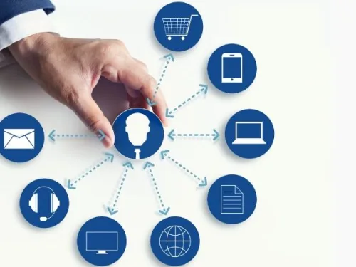 Ecommerce