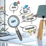 posicionamiento SEO