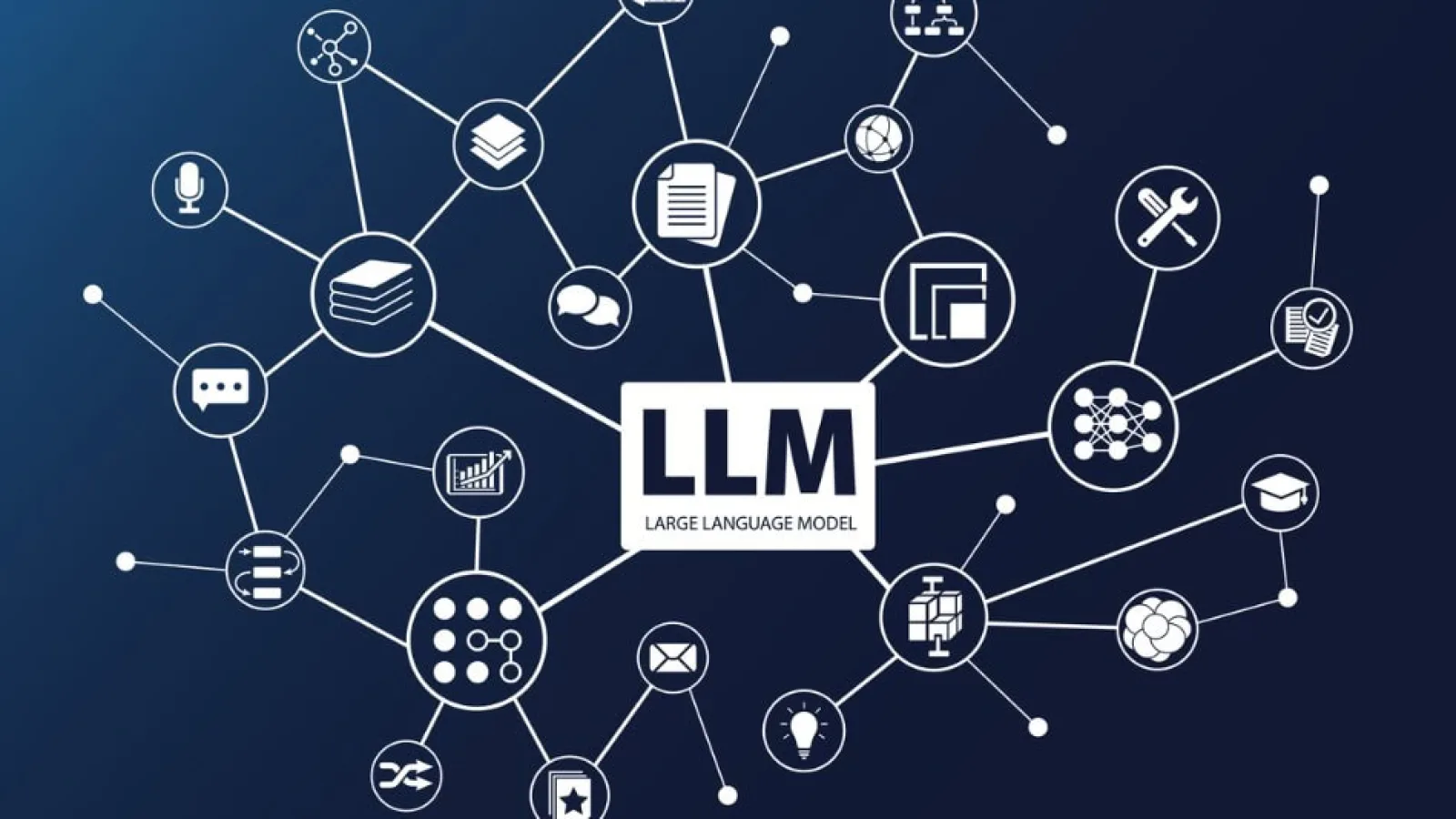 El impacto de los Modelos de Lenguaje (LLM) en la citación de imágenes y video