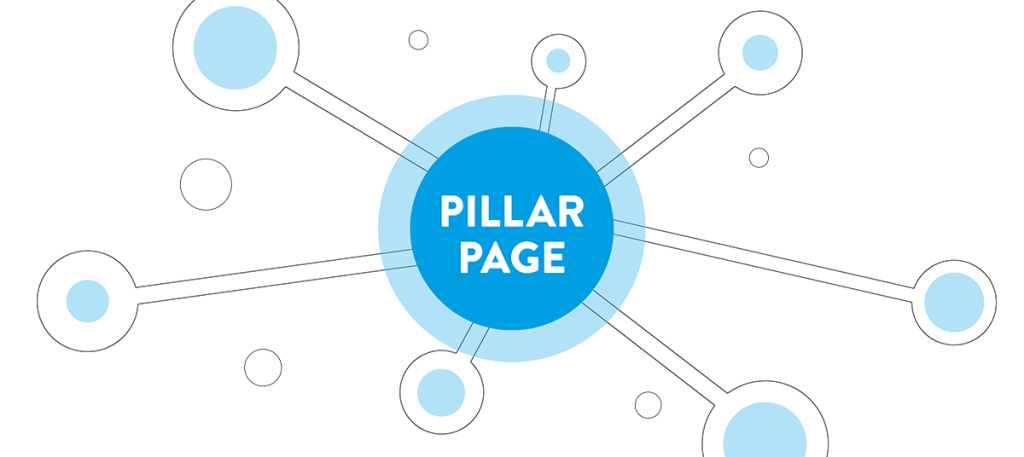Autoridad Tópica: Cómo diseñar Pillar Pages para la búsqueda conversacional