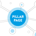optimización Modo IA