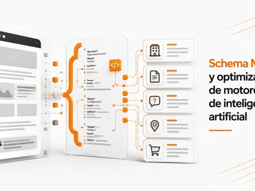 optimización de motores de inteligencia artificial