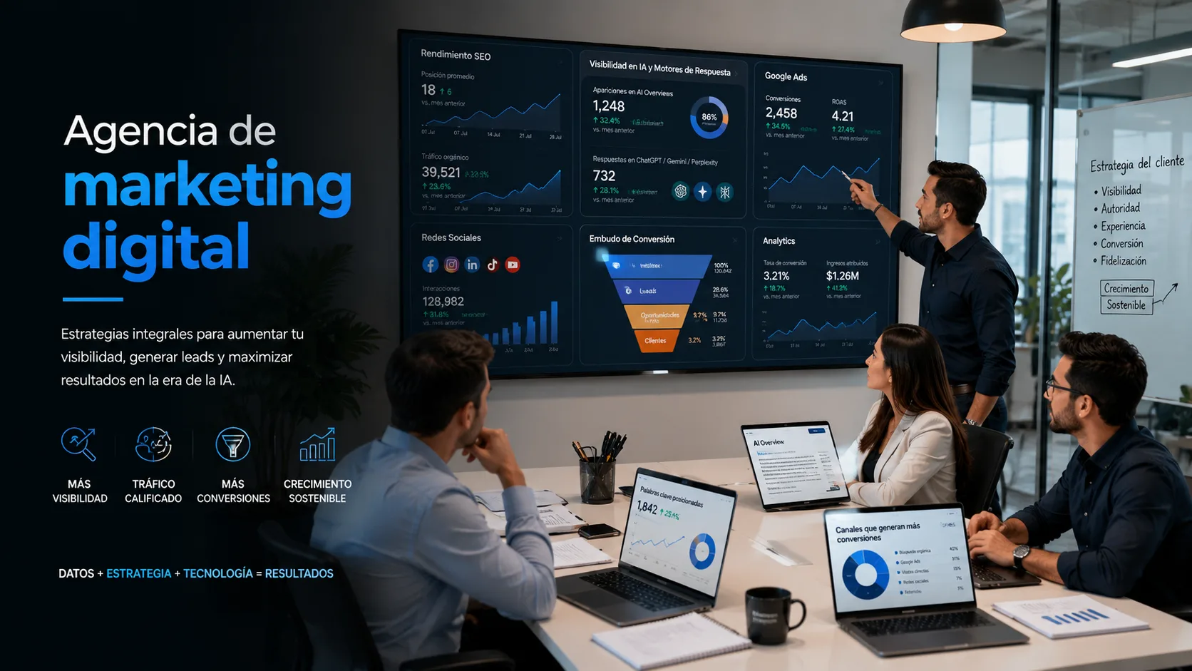 Agencia de marketing digital en México para atraer clientes, medir resultados y crecer online - Diseño y Optimización Online Agencia de marketing digital en México para atraer clientes, medir resultados y crecer online