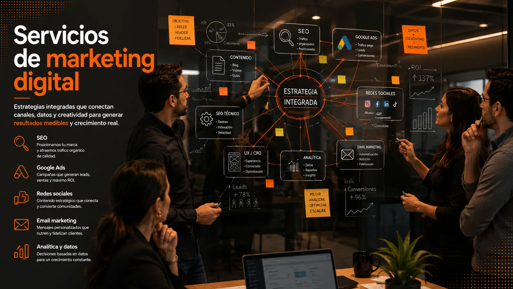 Servicios de marketing digital para atraer clientes, posicionar tu marca y medir resultados - Diseño y Optimización Online servicios de marketing digital