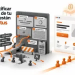 ¿Cómo identificar si los errores de tu página web están alejando a tus clientes? - Diseño y Optimización Online Cómo identificar si los errores de tu página web están alejando a tus clientes?