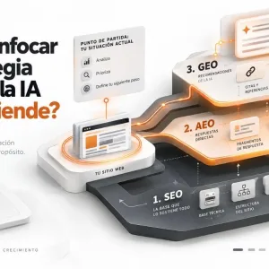 Especialista SEO: ¿Dónde enfocar tu estrategia para que la IA te recomiende?