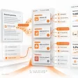 Generative Engine Optimization: qué hacer con el tráfico de ChatGPT